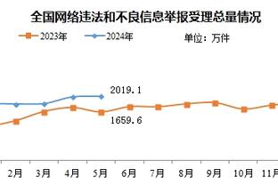 实时-欧冠1/8决赛对阵：波尔图vs阿森纳